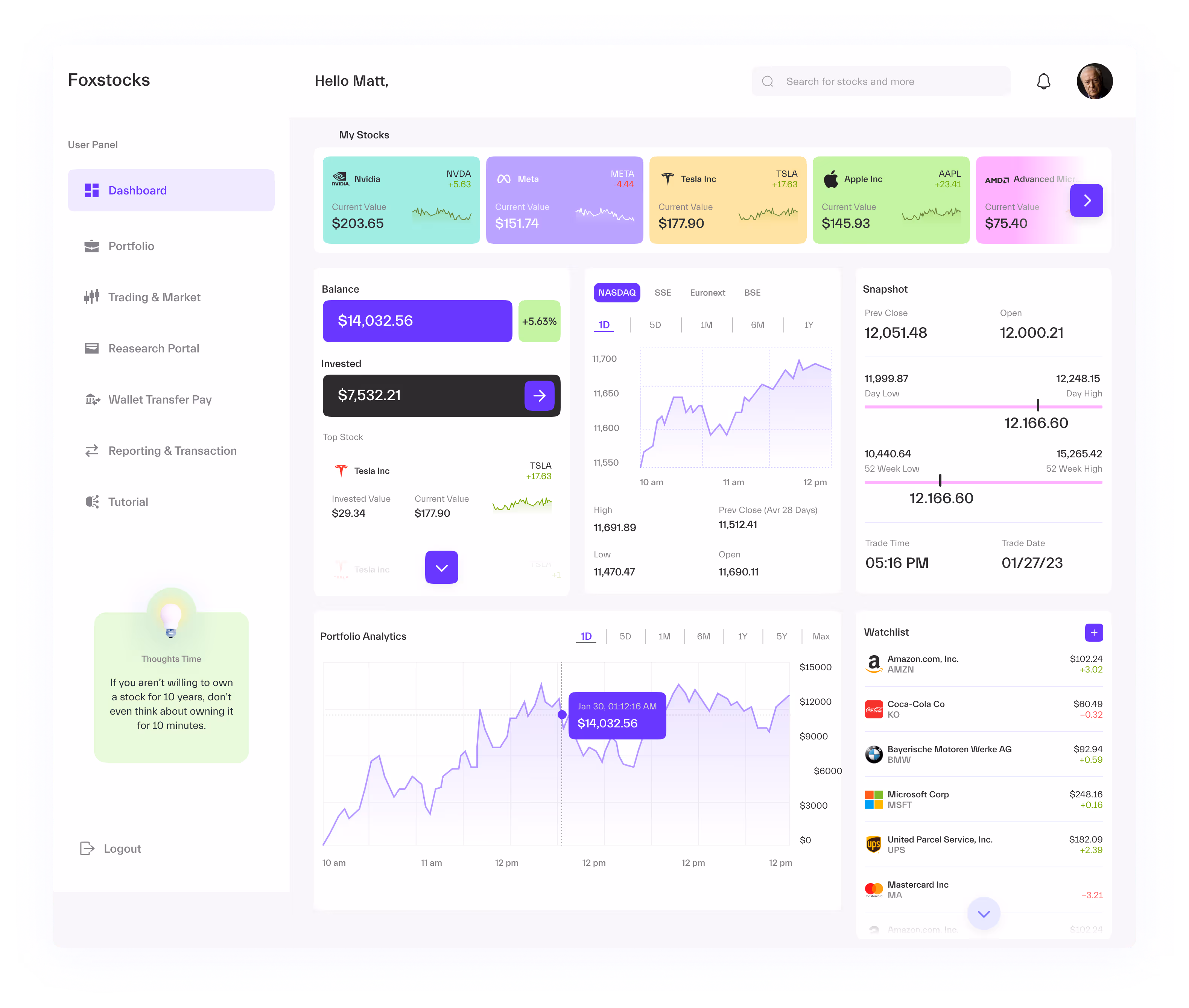 Adgenie Saas Modern Website Template - Designed by Azwedo.com and Wedoflow.com
