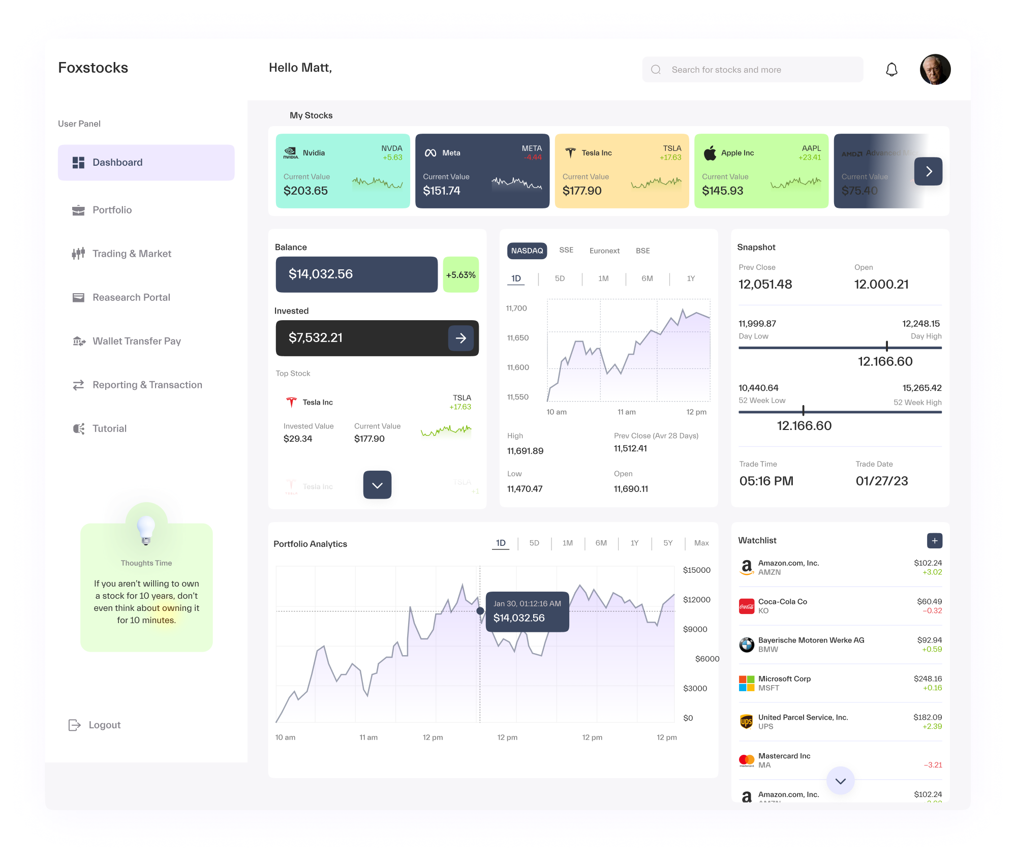 Adgenie Saas Modern Website Template - Designed by Azwedo.com and Wedoflow.com